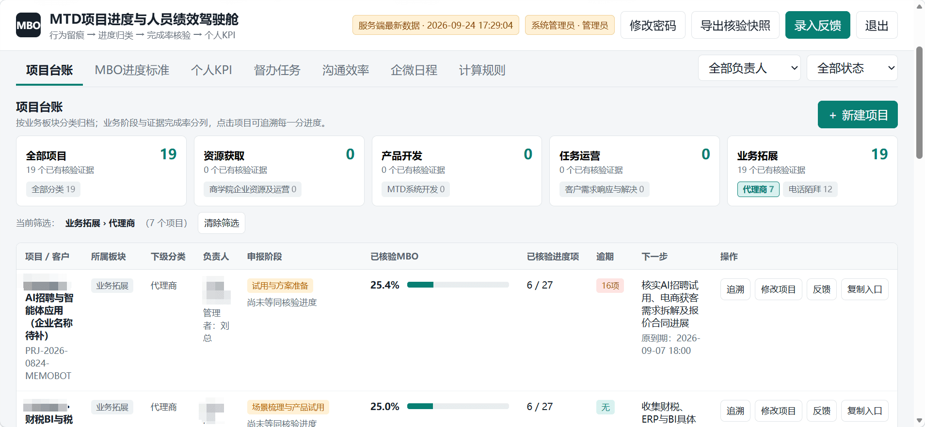 项目进度、MBO、KPI 一屏看清，问题早发现